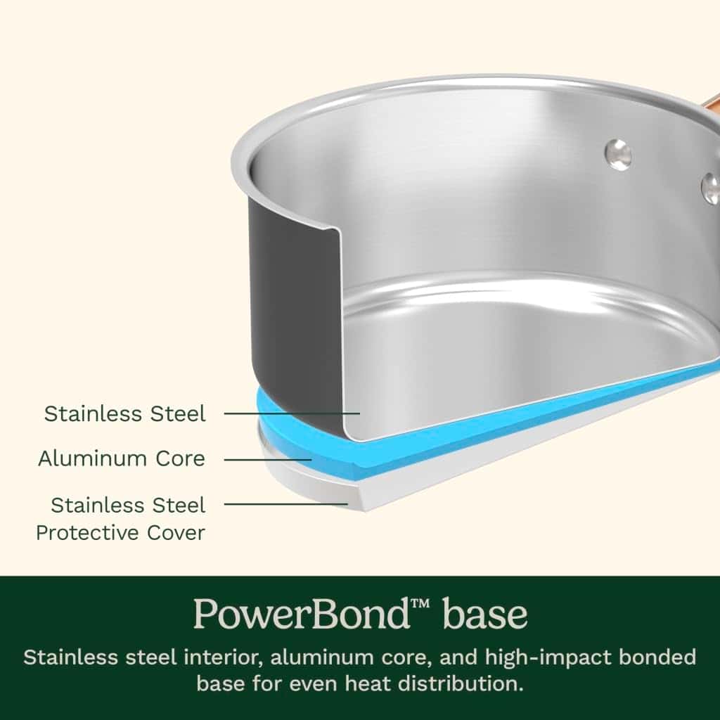 Cuisinart 2-Piece Matte Black Elegance Skillet Set, Includes 8" and 10" Skillets