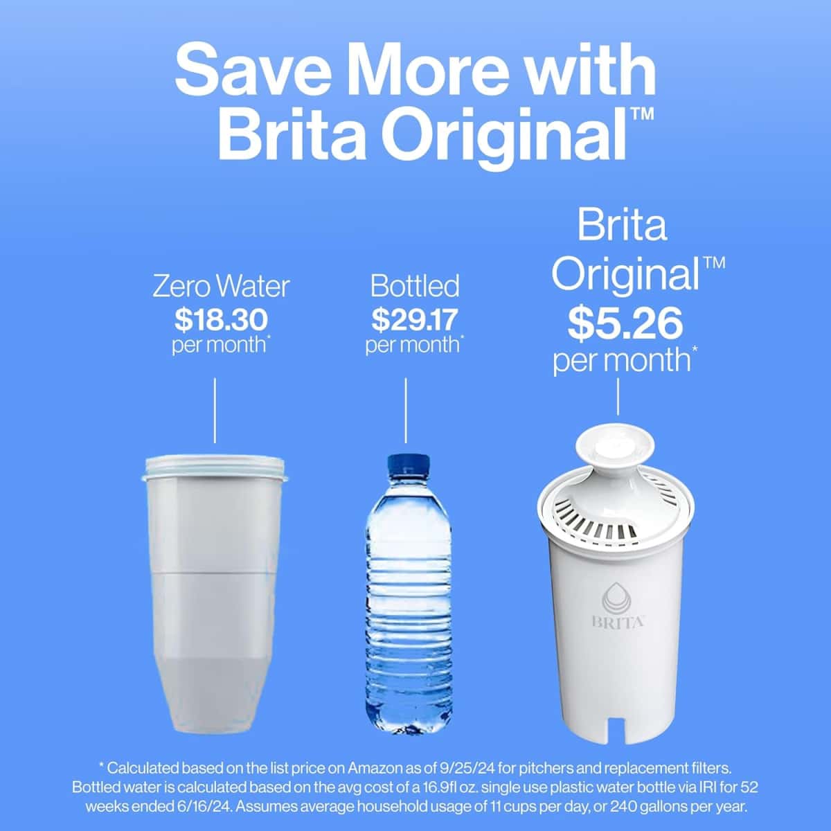 Brita Large Water Filter Pitcher for Tap and Drinking Water, Includes 1 Standard Filter, BPA-Free, Lasts Two Months, 10-Cup Capacity, Bright White