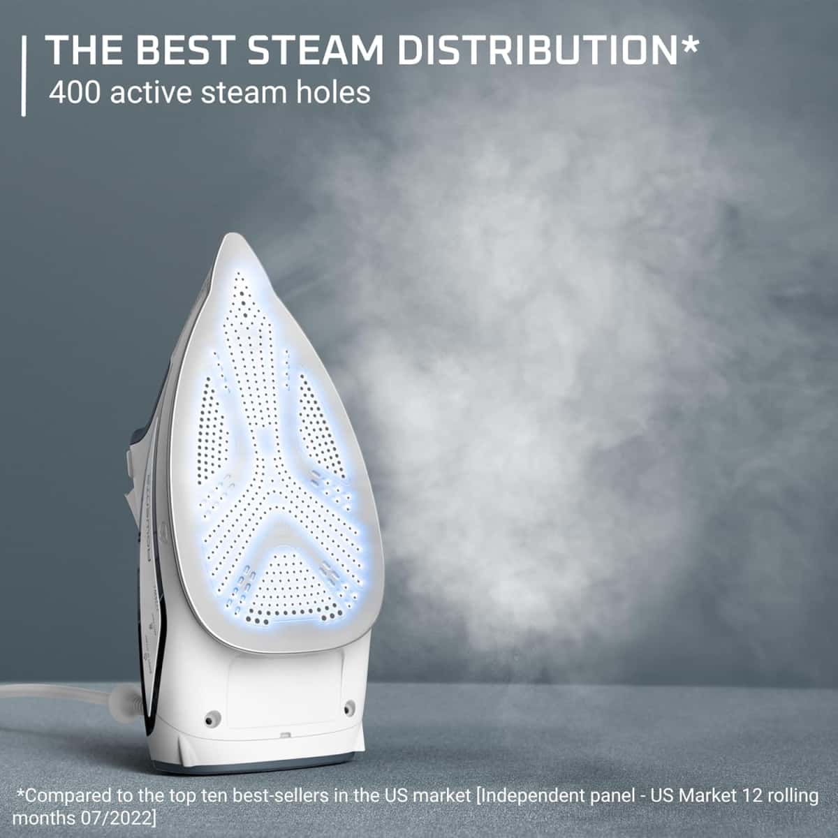 Rowenta Iron Steamer for Clothes, Focus Stainless Steel Soleplate, 400 Microsteam Holes, Powerful Steam Iron, Lightweight, Leakproof, 1725 Watts
