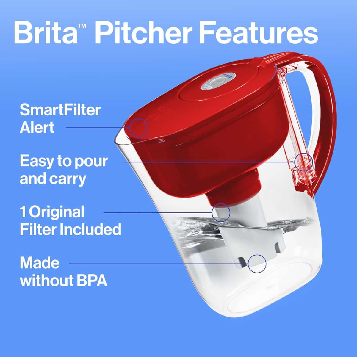 Brita Metro Water Filter Pitcher with SmartLight Change Indicator, BPA-Free, Replaces 1,800 Plastic Water Bottles a Year, Lasts Two Months, Includes 1 Filter, Small - 6-Cup Capacity, Fiery Red
