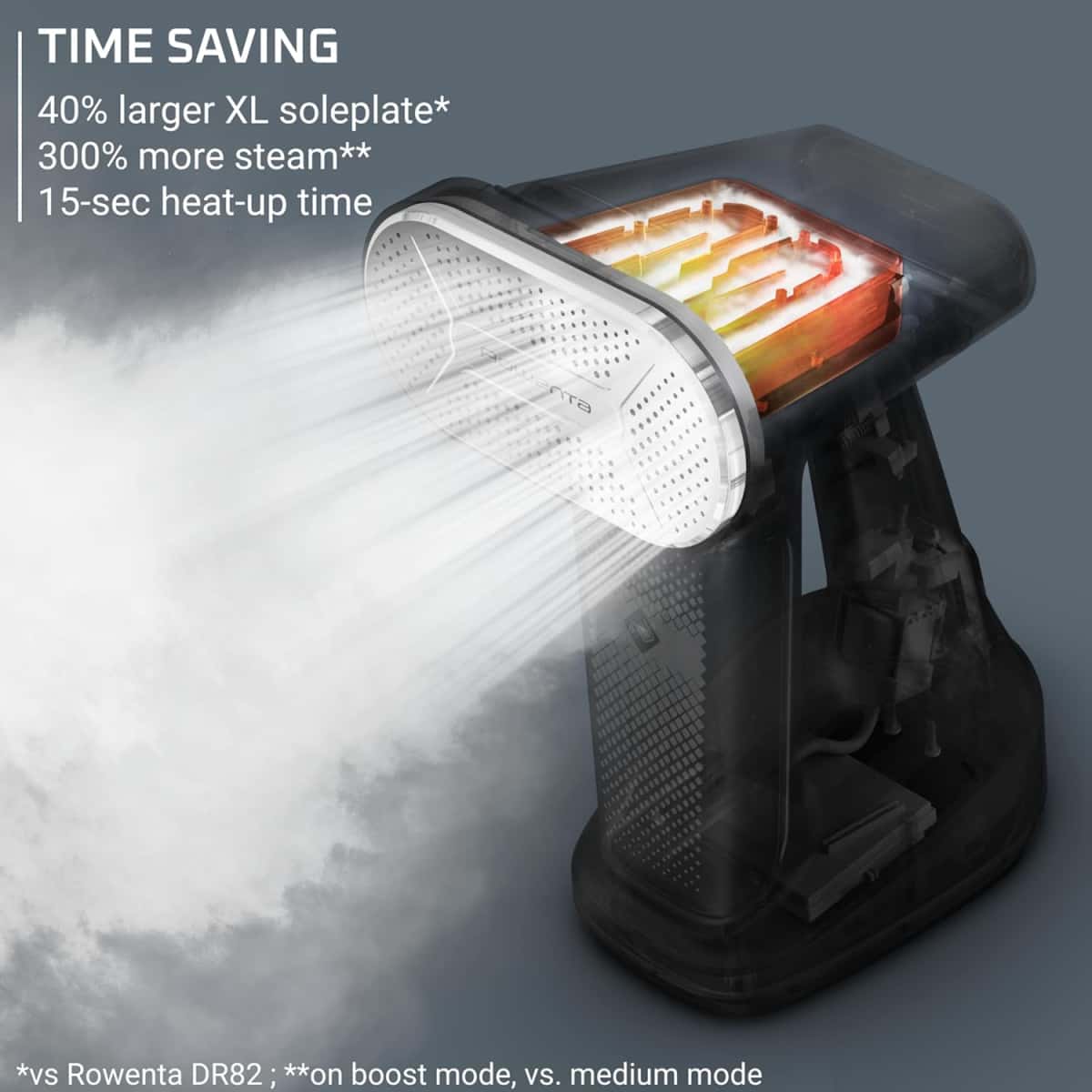 Rowenta Handheld Steamer for Clothes, Pure Force 2in1 Steamer & Iron, 1875W, Vertical/Horizonal Steaming & Ironing, Lightweight, Auto-off, XL power, 1875 Watts, DR8822