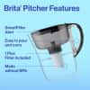 Brita Small 6 Cup Water Filter Pitcher, 1 BritaPlus Filter, Metro, Black (Package May Vary)