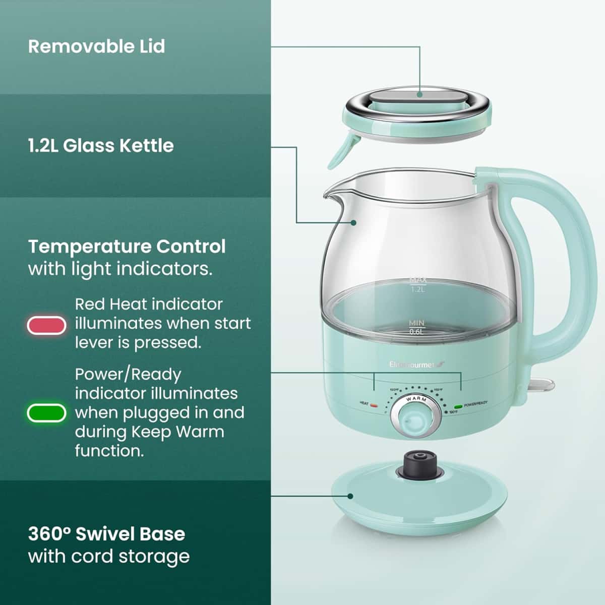 Elite Gourmet EKT1220M 1.2L Electric BPA-Free 1200W Glass Kettle, Temperature Dial Keep Warm Function, Cordless 360° Base, Blue LED Interior, Auto Shut-Off Function – Quick Boil, Mint