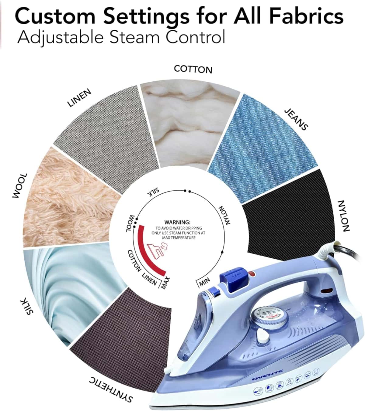 OVENTE Steam Iron for Clothes, 1200W Flat Iron with Non-Stick Ceramic Soleplate, Precise Thermostat Dial, Auto Shutoff, Self-Cleaning, Anti-Drip & 11.83oz Water Tank for Ironing Fabrics, Blue IRNL77BL