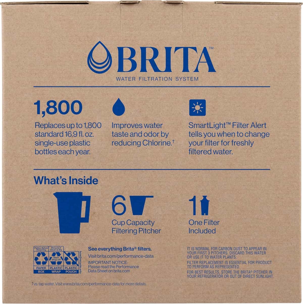 Brita Small 6 Cup Water Filter Pitcher, 1 BritaPlus Filter, Metro, Black (Package May Vary)
